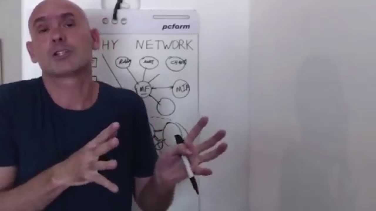 The Hidden Dynamics of the Feldenkrais Guild...Revealed!