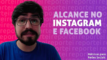 Como calcular o alcance do Facebook?