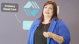 Elevating the Patient Experience with PatientIQ
