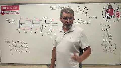 Mechanics of Materials: Lesson 17 - Axial Elongation Due to Axial Load Example