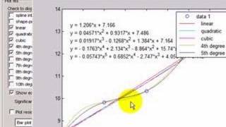 Curve Fitting in Matlab - YouTube
