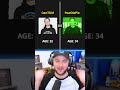 Which YouTuber is older...?