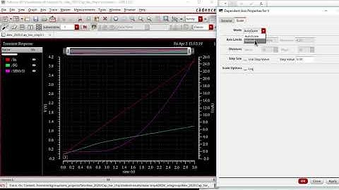 Cadence. Change Axis Scale