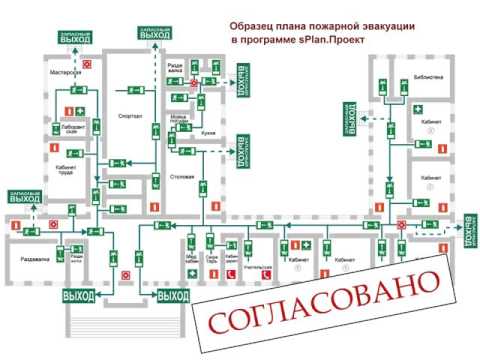 Вопрос: Как создать план эвакуации для своей семьи?