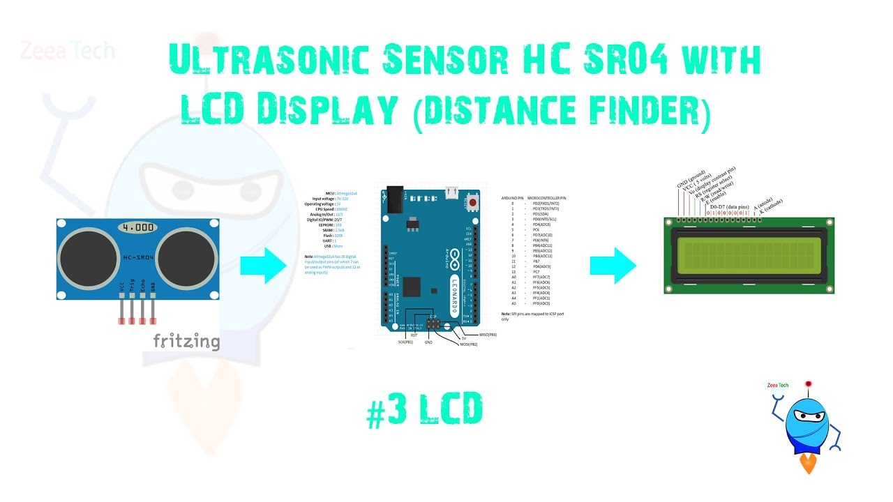 Ultrasonic Sensor HC SR04 with LCD Display (distance finder) #3 LCD ...