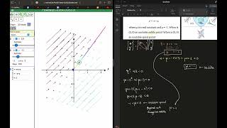 Math245: Chapter 11 2 Ex  19 Part B | Classifying Critical Points