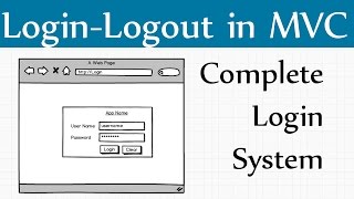 How to Create Mvc Login Page in C# Asp.net Mvc