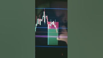 #optiontrading  - Bank nifty cup and handle ✅