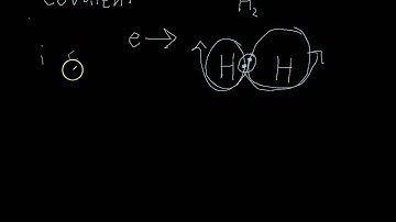 6.1 Introduction to Chemical Bonding