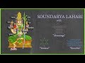 Soundarya lahari meditative chant with meanings yantras and benefits  part 1