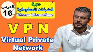 Networks Course 🔥 Lesson 16 🔥 // Virtual Private Network // VPN screenshot 5