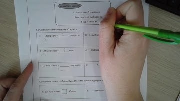 April 20: Converting Teaspoons, Tablespoons, Cups, Ounces