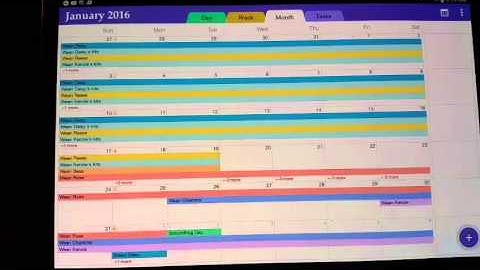 Raising Rabbits:  Breeding Plan and Rabbitry Documents
