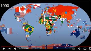 Evolução Do Mundo 1900-2020