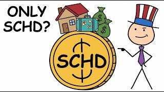 Can You Really Retire With Just SCHD? (running the actual numbers)
