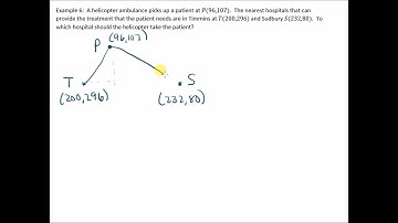 MPM2D 2.2 Length of a Line Segment