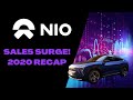 Nio Stock &amp; Xpeng Stock | Nio &amp; Xpeng Announce Sales for 2020 | EV Market Update