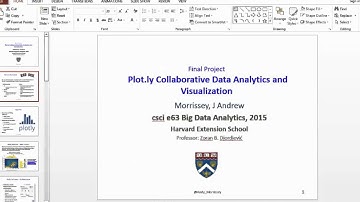 CSCI-E63, 2015 Final Project – Plotly (J Andrew Morrissey)