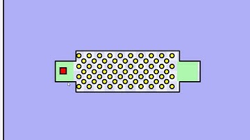 Hardest game in the world, level 16-20