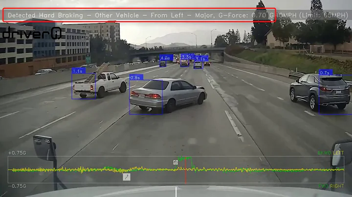 Driver•i™ Records Hard Brake with Cause - Commercial Fleet Management Software