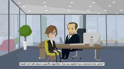 Interviewvragen en antwoorden voor AI Ml Engineer