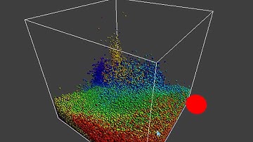 CUDA particles demo on 8800GT -part.2