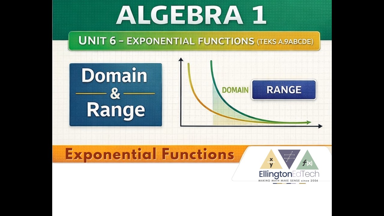 Domain and Range of Exponential Functions | Algebra 1 in Texas (A ...