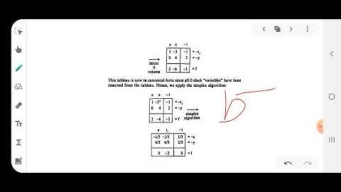 Equations of constraints/// fifth Semester BSc Mathematics /// LPP