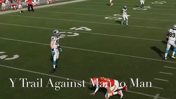 MADDEN 20 |🔥🔥 OFFENSIVE SCHEME 🔥🔥| WIN MORE GAMES NOW USING THIS SCHEME