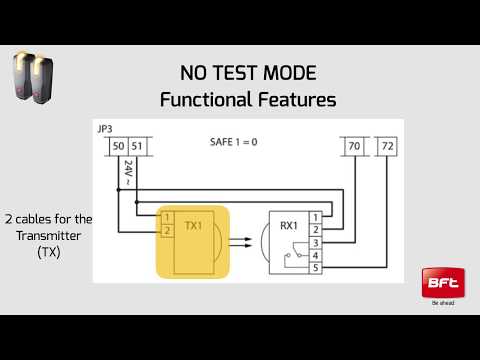 Bft Photocells | Test & No Test Mode Installation (EN)