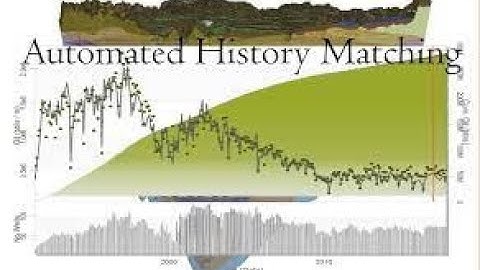 History Match using Machine Learning in CMOST-CMG