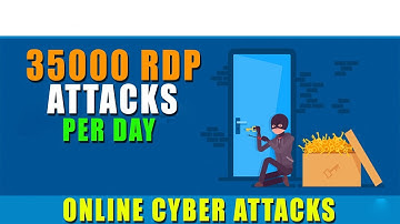 Remote Desktop Attacks By Hackers - 35000 Attacks Per Day 🔥😱