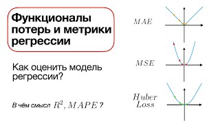 Функционалы потерь и метрики регрессии. Простым языком!