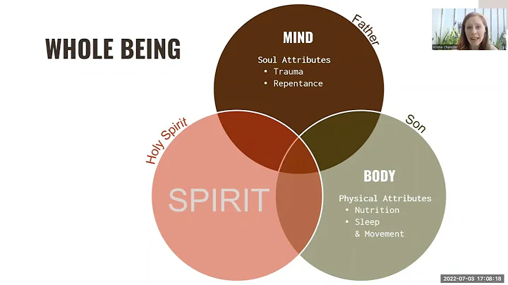 Nourishing Roots Healing Philosophy Overview