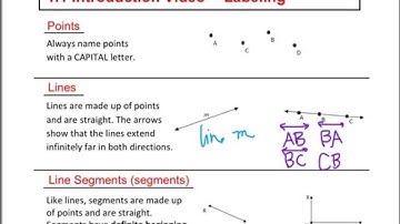 1.1 Intro Video -- Labeling