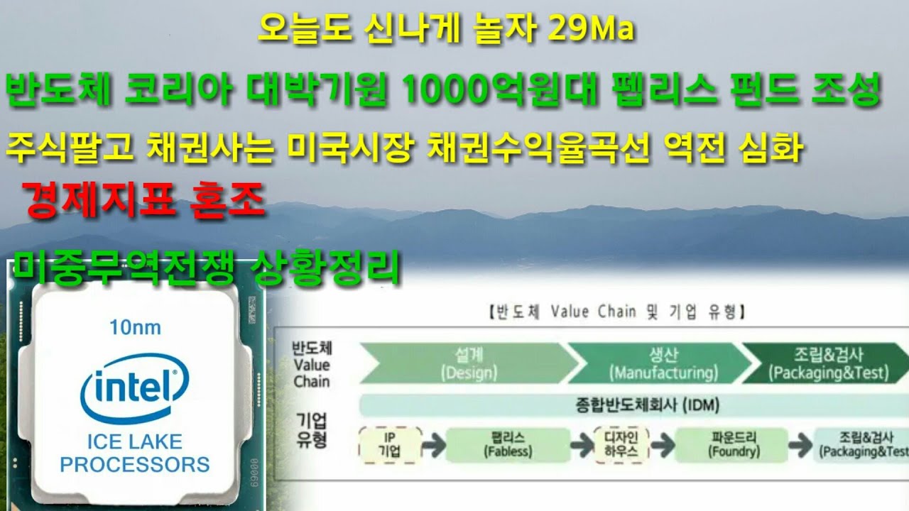 오늘도 신나게 놀자 29Ma 반도체코리아 대박기원 1000억원대 펩리스 펀드 조성 주식팔고 채권사는 미국시장 3m10y 채권수익율곡선  역전 심화 경제지표 혼조 - YouTube
