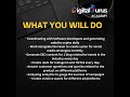 Digital Marketing Internship At Slideoo 👜