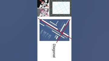 Everything you need you know about Diagonal Grids 💡