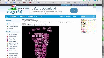 Digital Footprint with Image Chef