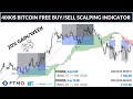 this FREE BUY/SELL bitcoin SCALPING INDICATOR made $4,000 FTMO profit | High reward low risk