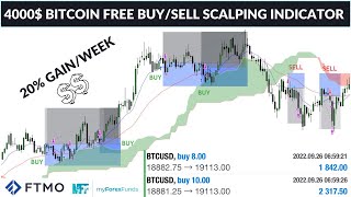 this FREE BUY/SELL bitcoin SCALPING INDICATOR made $4,000 FTMO profit | High reward low risk