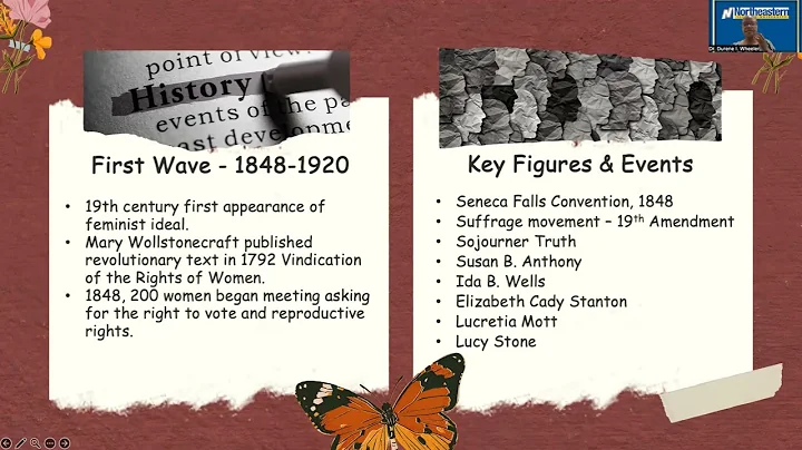 WGS 101 Waves of Feminist Movements