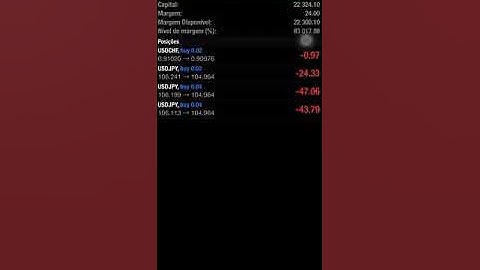 Como interpretar conta cents