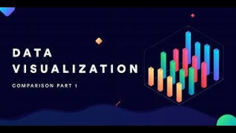 Data Mining-Data Visualization