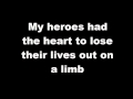 Melanie Martinez Crazy LYRICS Melanie Martinez Crazy LYRICS