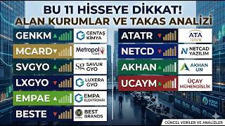 GENKM MCARD SVGYO LXGYO EMPAE BESTE ATATR NETCD AKHAN UCAYM Alan Kurumlar ve Takas Analizi