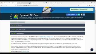 Pyramid Of Pain |  SOC Level 1 Path 2