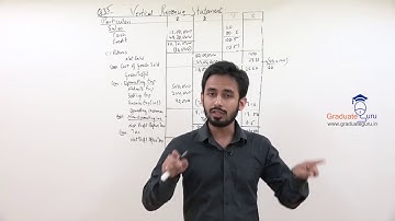TYBCOM - Management Accounts - Analysis and Interpretation of Financial Statements - Part T