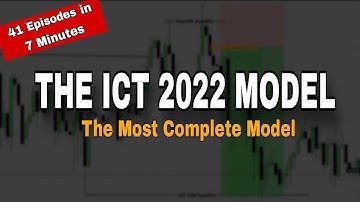 The ICT 2022 Model in 7 Minutes | Making ICT Models Super Easy (Ep.2)|