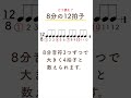 8分の12拍子を叩いてみよう！ #リズムチャレンジ